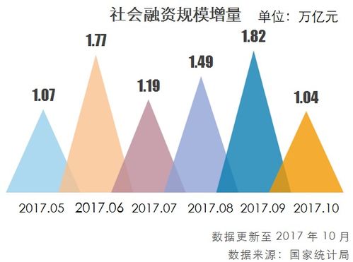 資產(chǎn)管理業(yè)務(wù)新動(dòng)向解讀——萬向信托財(cái)富匯第八期