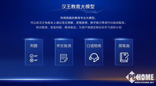 漢王科技發布“天地大模型”，攜手晗天網絡科技打造深入行業的AI生產力