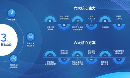 數字科技，點亮未來 天億馬與晗天網絡科技共展新篇章